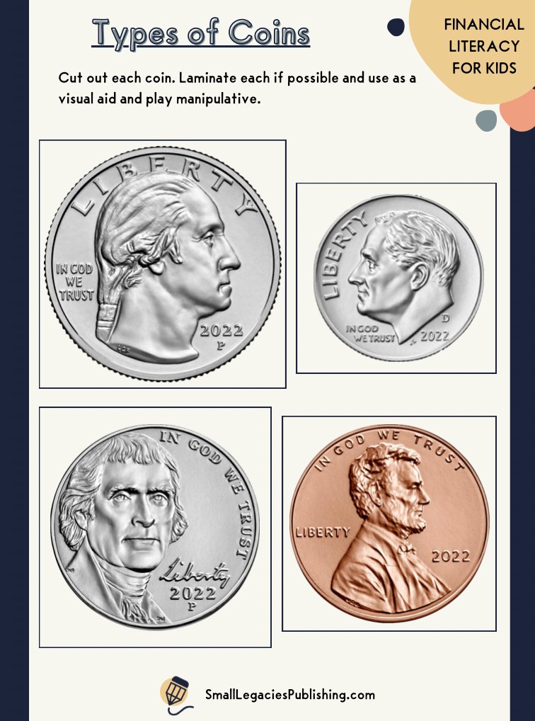 Types of Coins Activity Pages (Digital Download) - Small Legacies