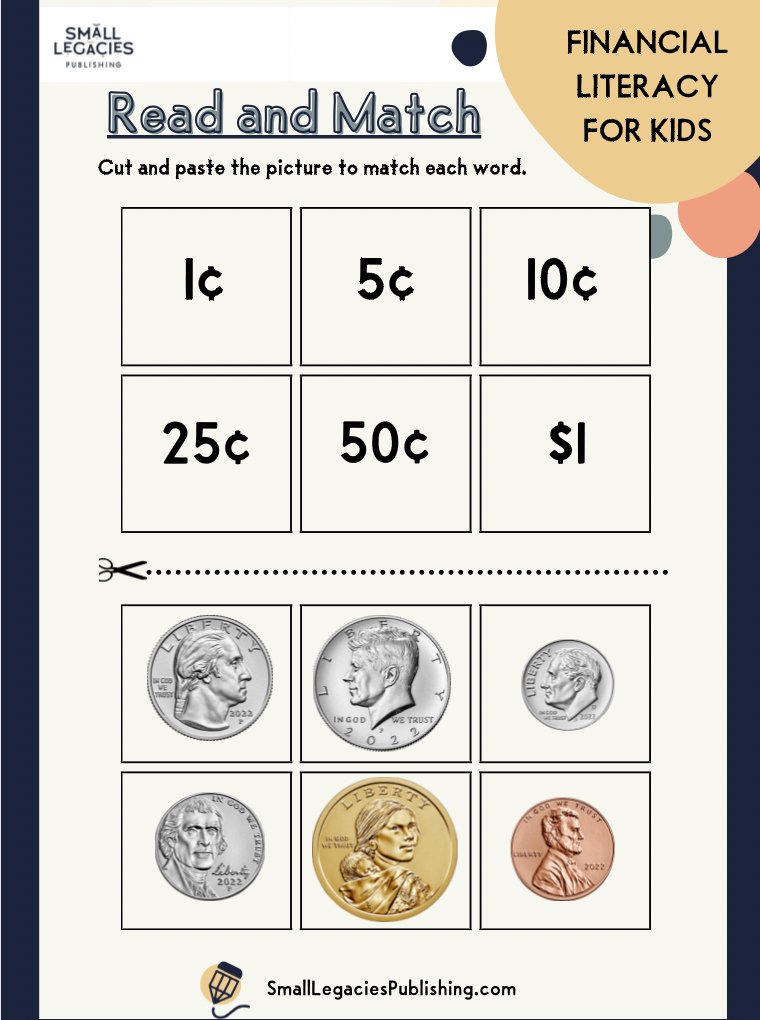 Types of Coins Activity Pages (Digital Download) - Small Legacies